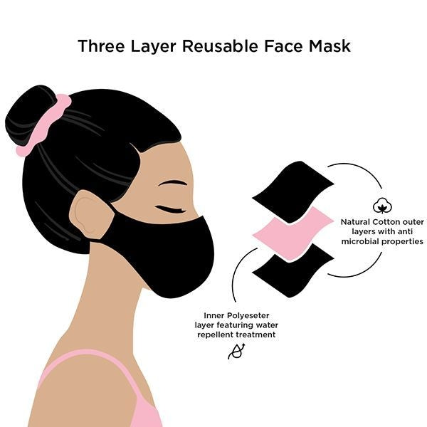 Energetiks Adjustable Dance Face Masks