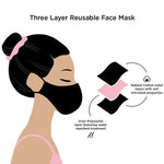 Energetiks Adjustable Dance Face Masks